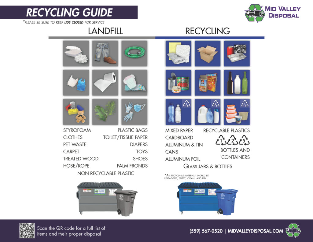 https://www.midvalleydisposal.com/wp-content/uploads/2023/08/TRA-REC-Recycle-Guide-2023-ENG_Page_1-1024x791.jpg